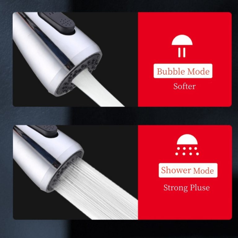 360° Rotating Faucet Extender Sprayer